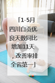 1-5月四川自贡优良天数同比增加11天，改善率排全省第一
